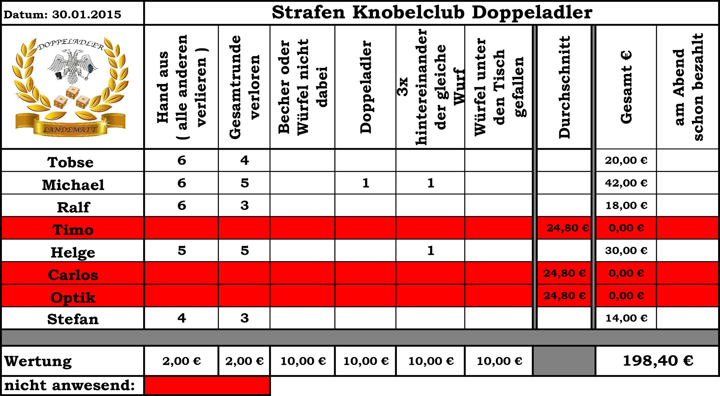 Strafen01-2015.jpeg