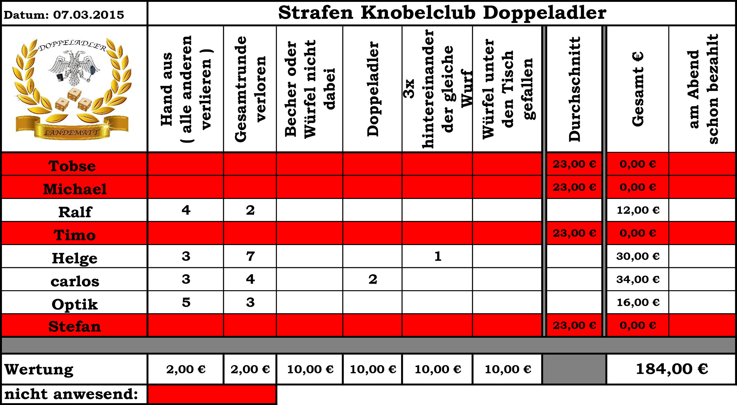 Strafen02-2015.jpeg