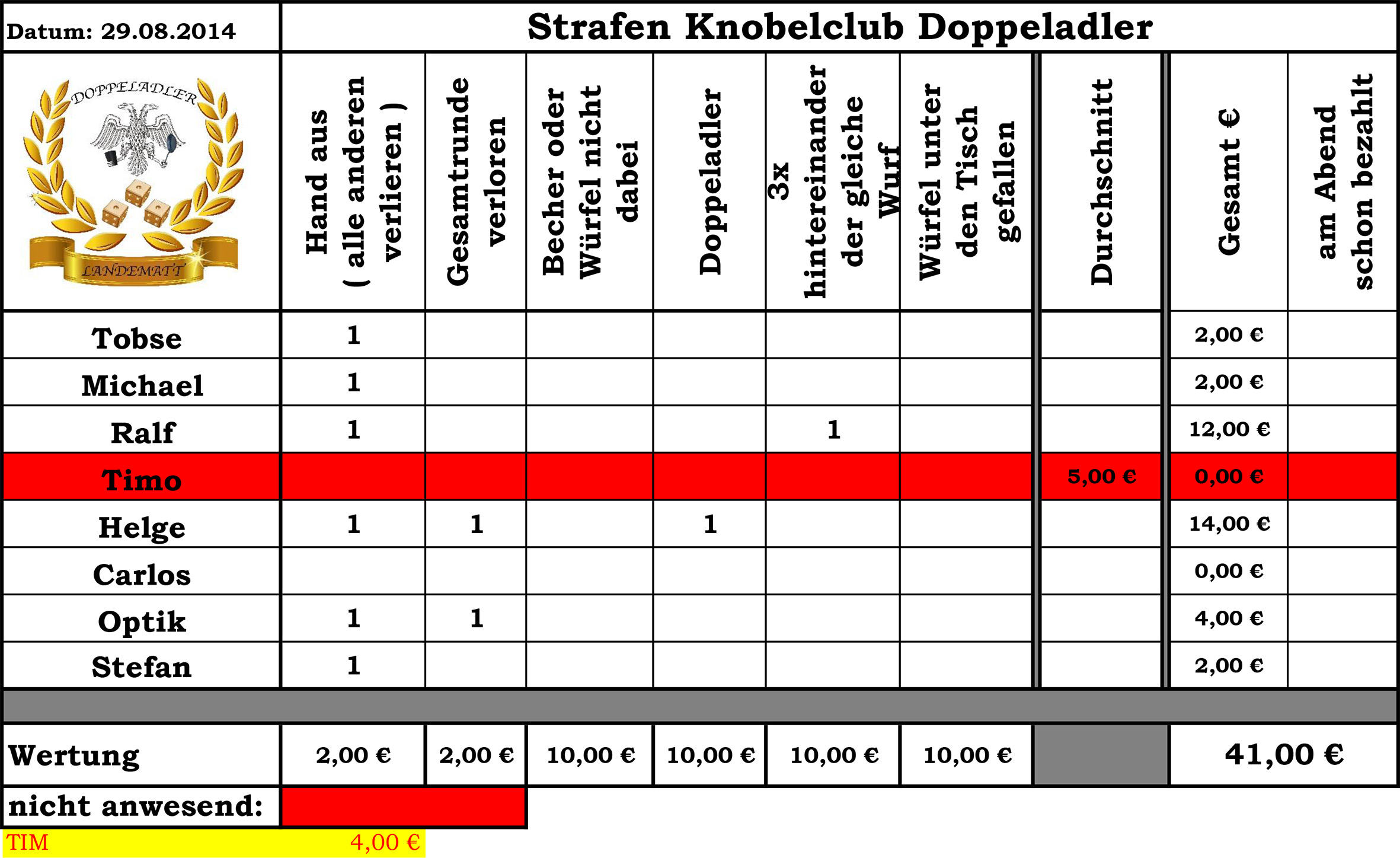 Strafen0820141.jpeg