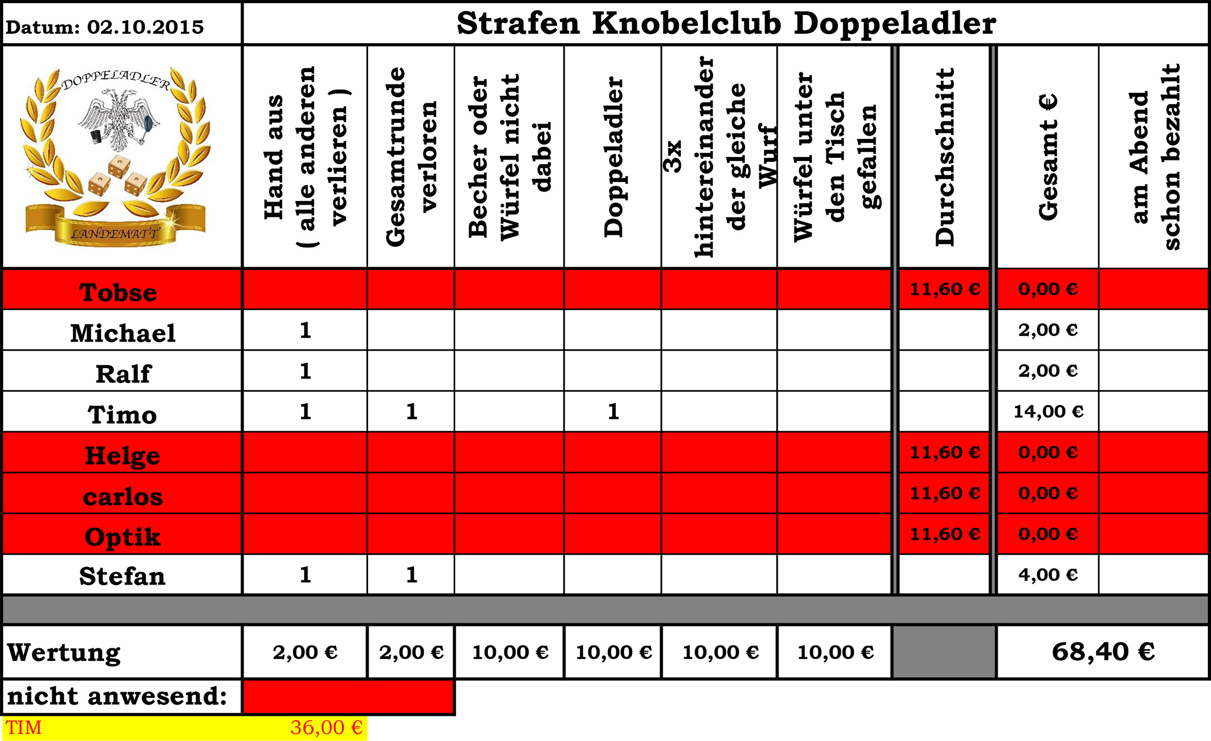 Strafen1020141.jpeg