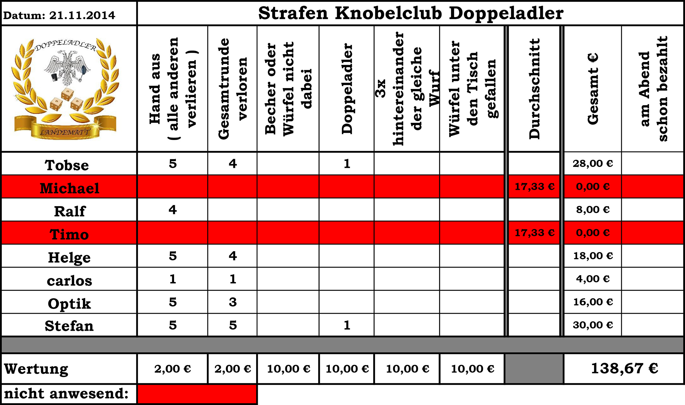 Strafen1120141.jpeg